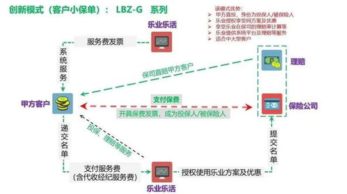 技術賦能與價值重塑 互聯網時代人力資源的變革與機遇