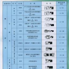 【生產(chǎn)銷售穿線波紋管 可用作通風(fēng)排氣管】價格,廠家,圖片,塑料管,廣州晶信機電設(shè)備-